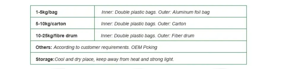 aokang shipping packing